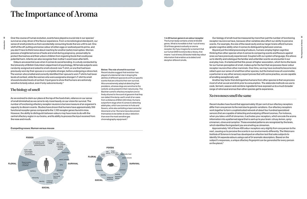 The Art and Science of Foodpairing