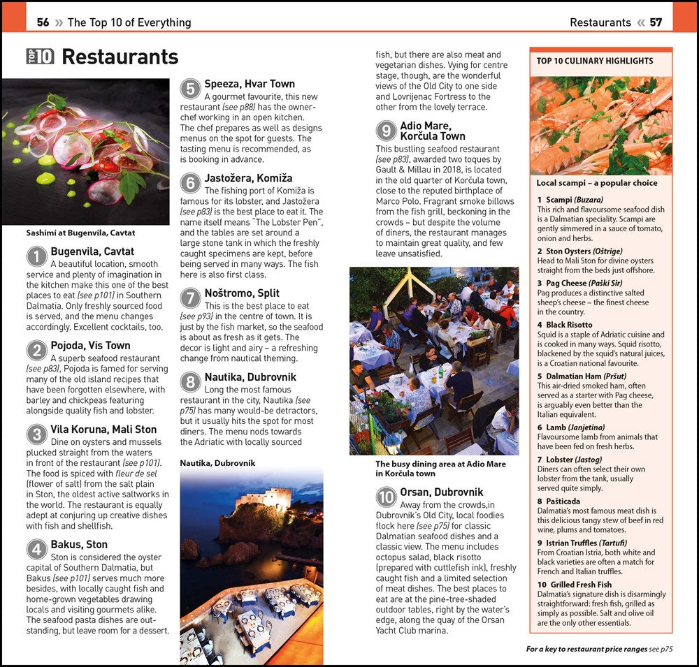 Top 10 Dubrovnik and the Dalmatian Coast