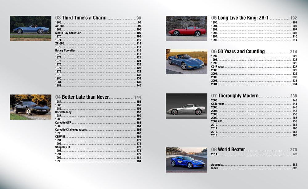 The Complete Book of Corvette