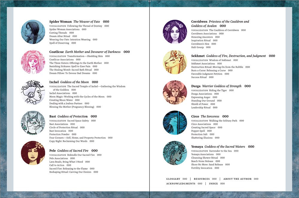 Dark Goddess Magick
