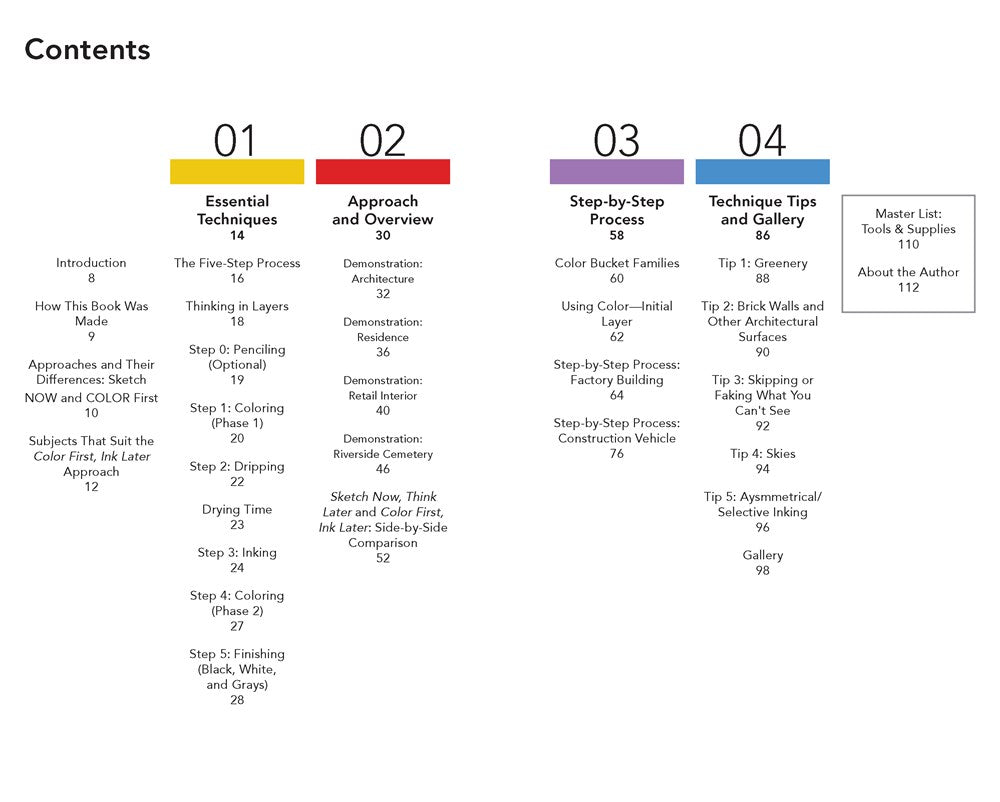 The Urban Sketching Handbook Color First, Ink Later