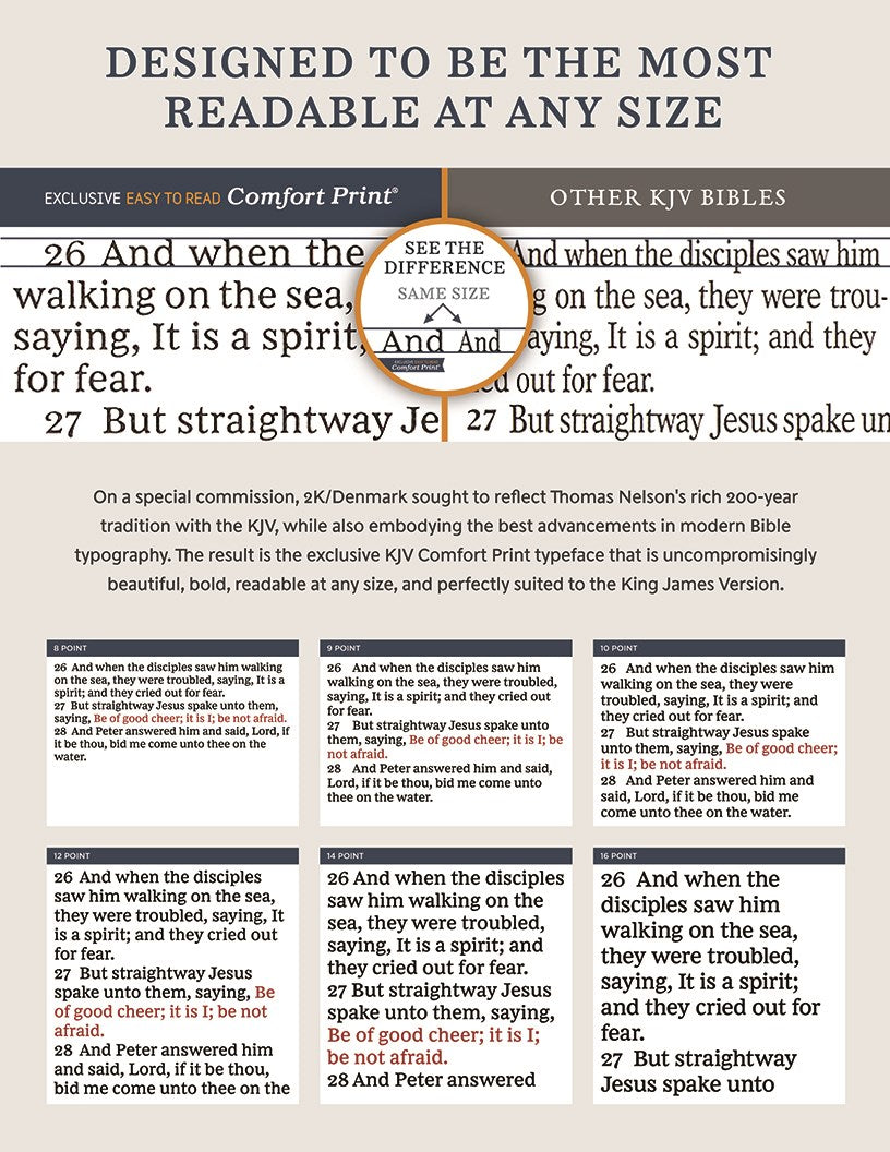 KJV Holy Bible: Personal Size Giant Print with 43,000 Cross References, Black Bonded Leather, Red Letter, Comfort Print (Thumb Indexed): King James Version