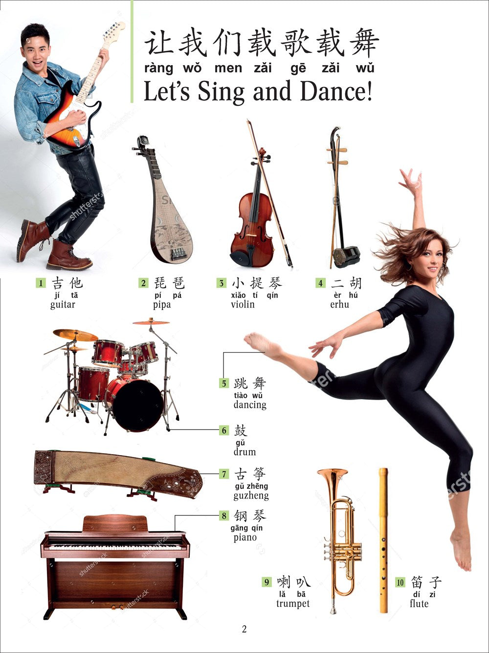 Mandarin Chinese Picture Dictionary