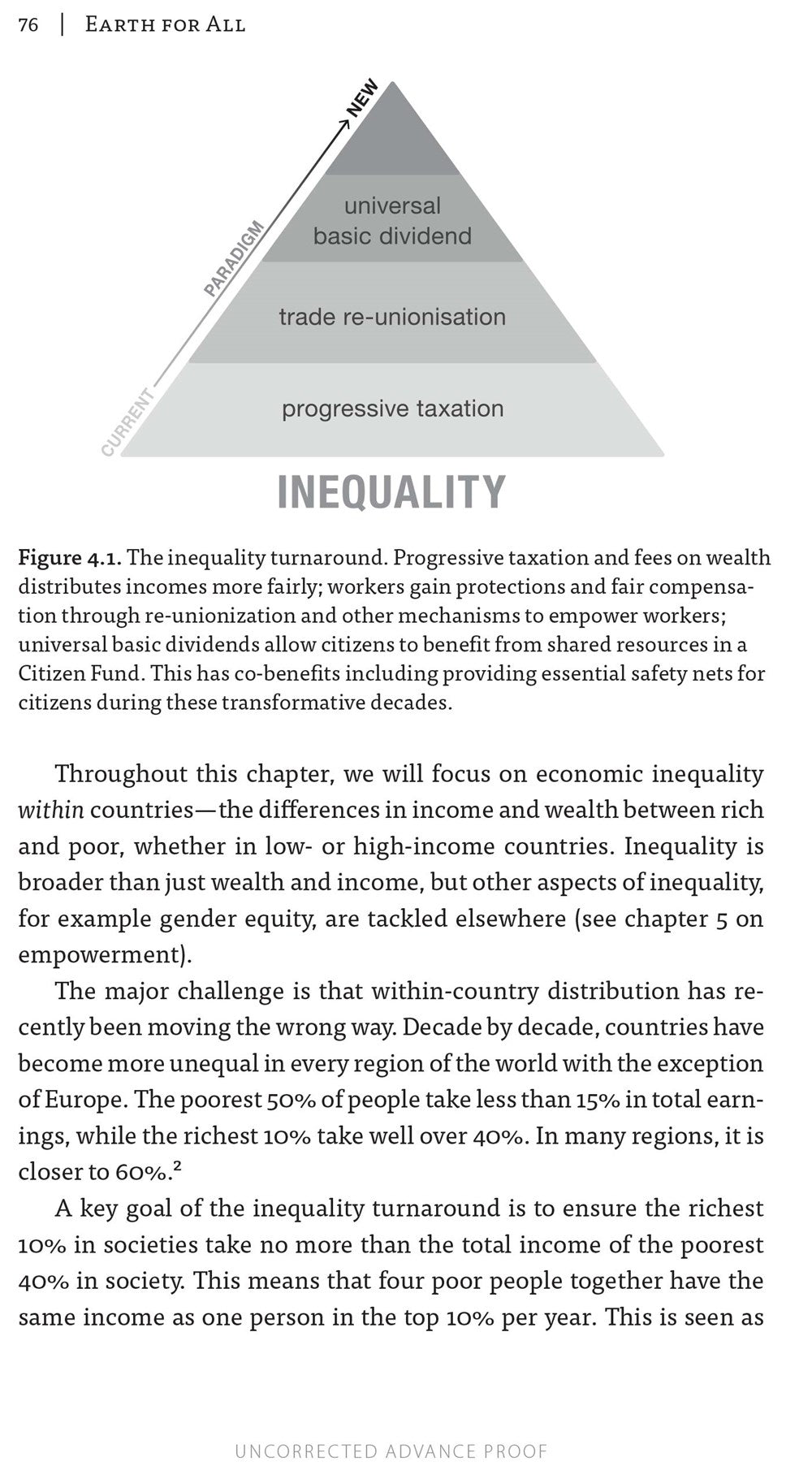Earth for All