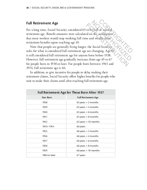 Social Security, Medicare & Government Pensions