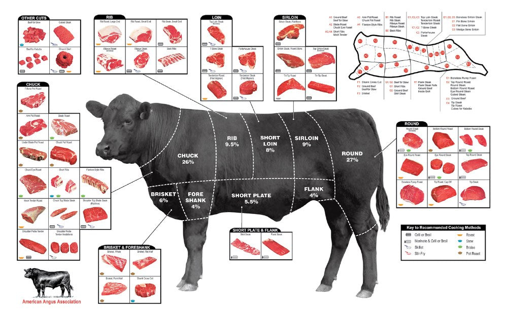 The Great American Burger Book (Expanded and Updated Edition)