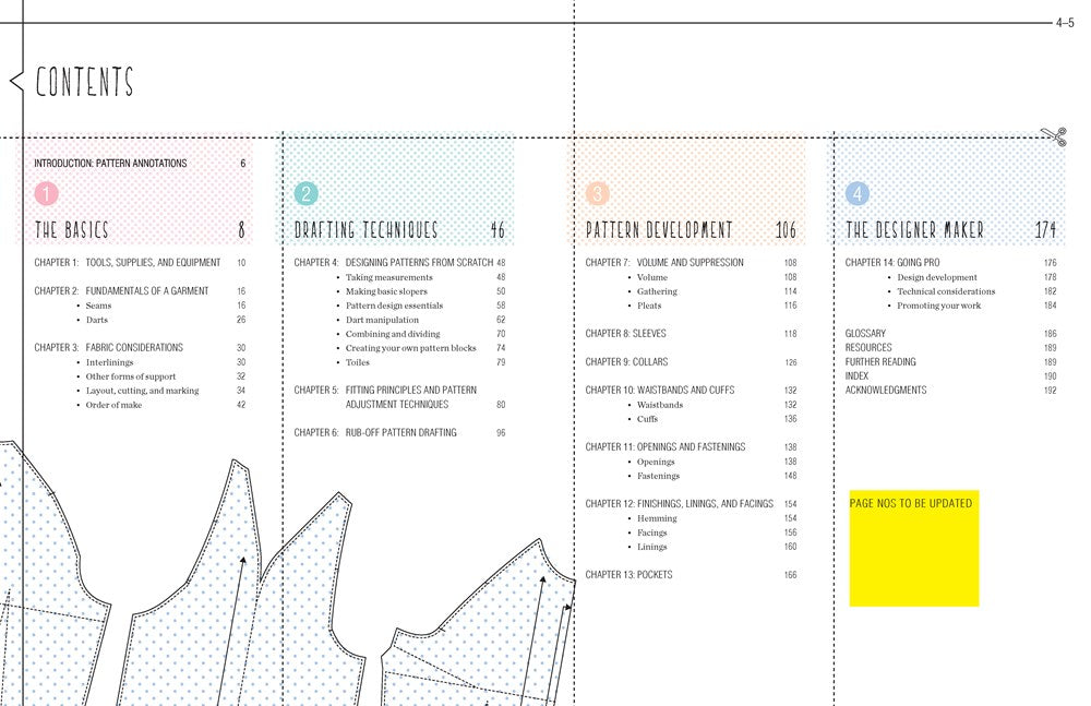 The Pattern Making Primer