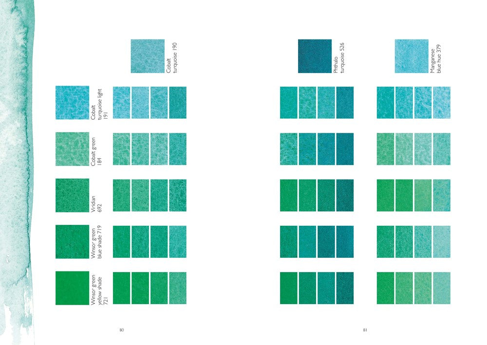 3000 Color Mixing Recipes: Watercolor