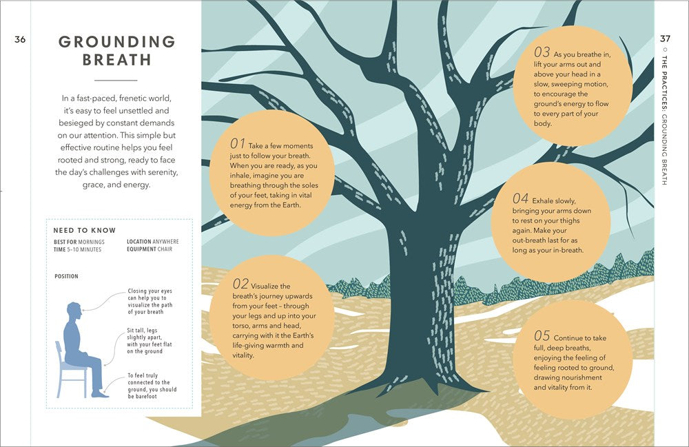 A Little Book of Self Care: Breathwork