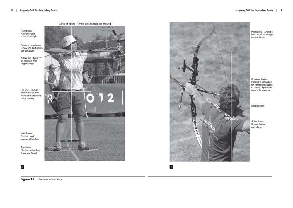 The Archery Drill Book