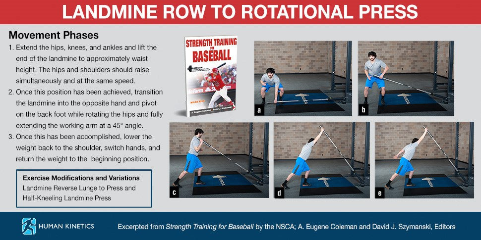 Strength Training for Baseball