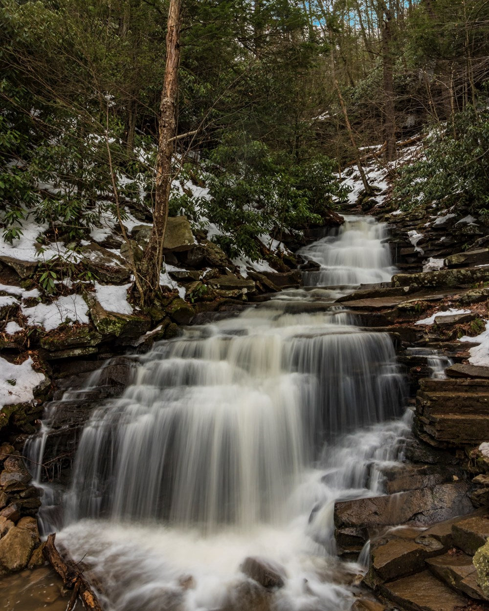 Hiking Waterfalls in Pennsylvania