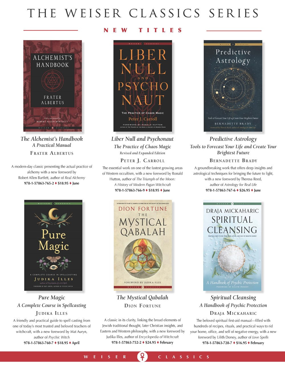 Liber Null & Psychonaut