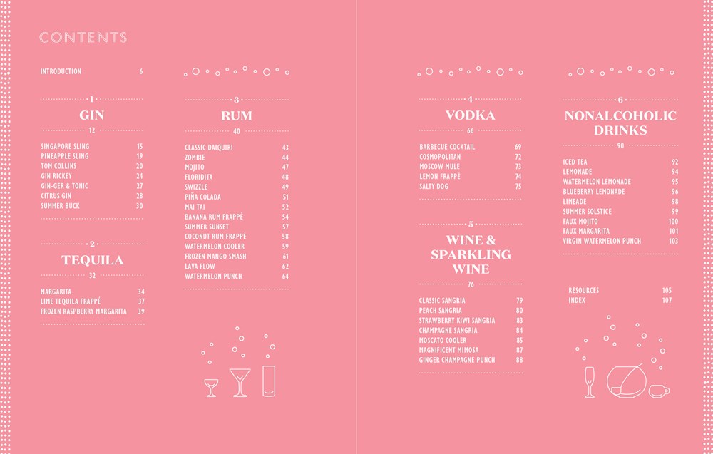 The Artisanal Kitchen: Summer Cocktails