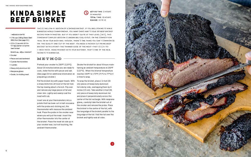 The Smoke Shop's Backyard BBQ