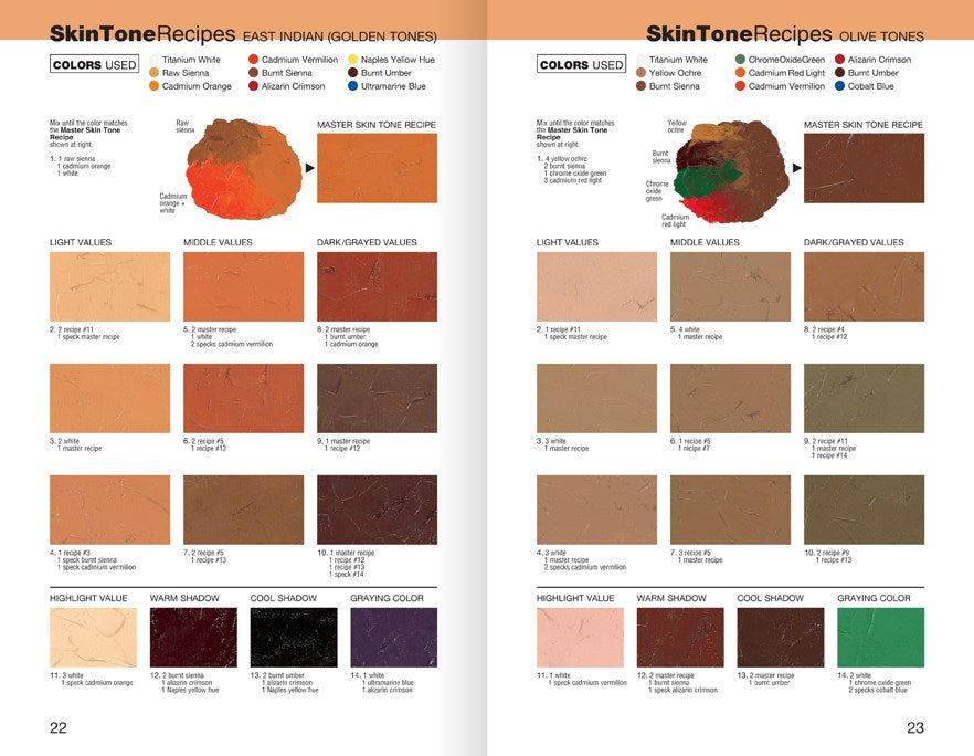 1,500 Color Mixing Recipes for Oil, Acrylic & Watercolor