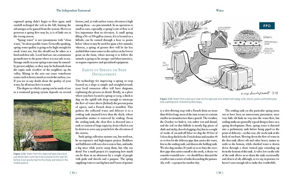 The Independent Farmstead