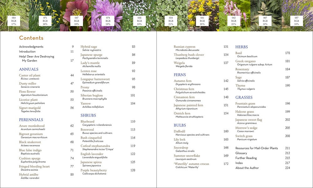 50 Beautiful Deer-Resistant Plants