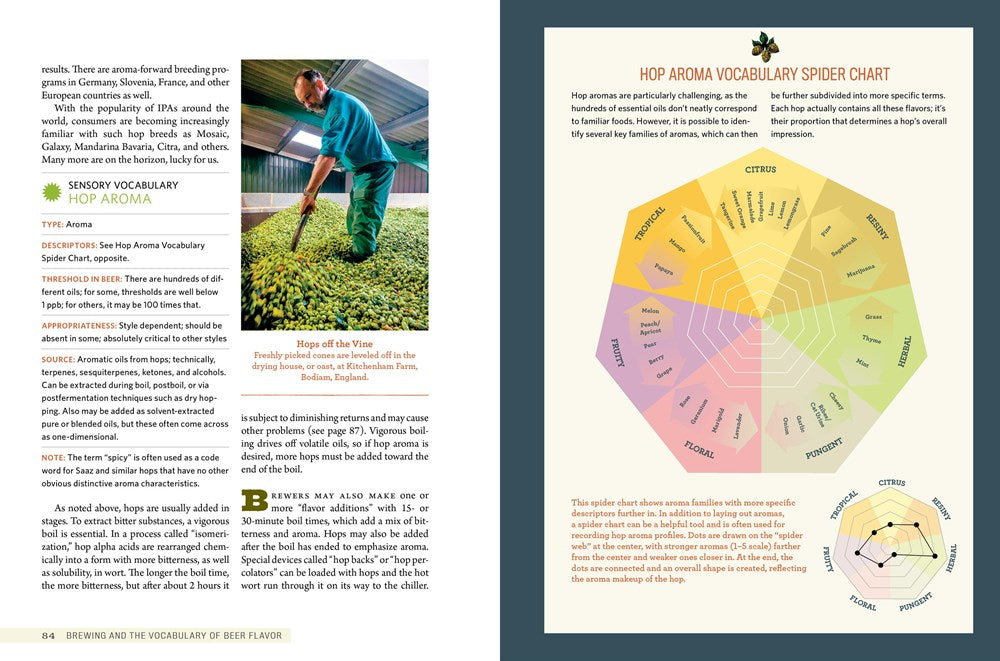 Tasting Beer, 2nd Edition