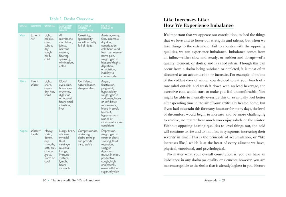 The Ayurvedic Self-Care Handbook