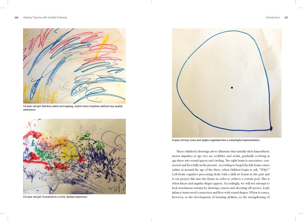 Healing Trauma with Guided Drawing