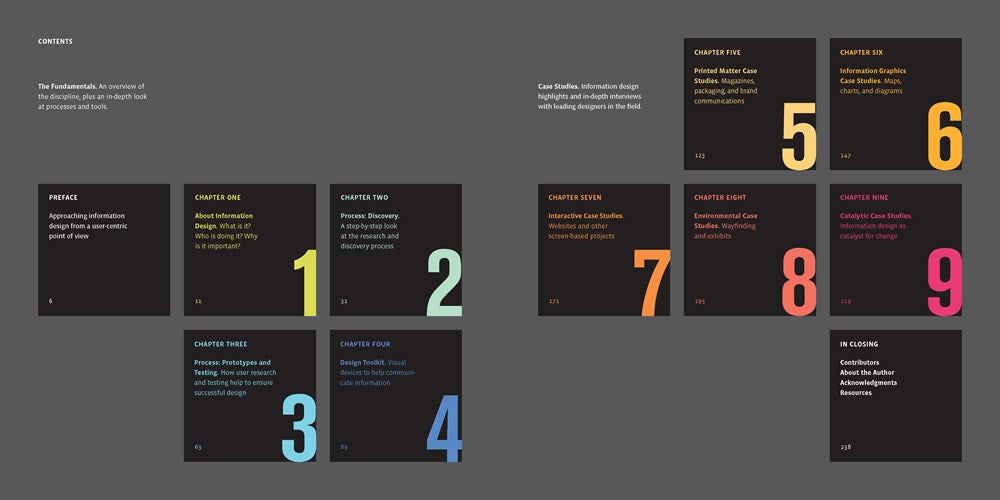 Information Design Workbook, Revised and Updated