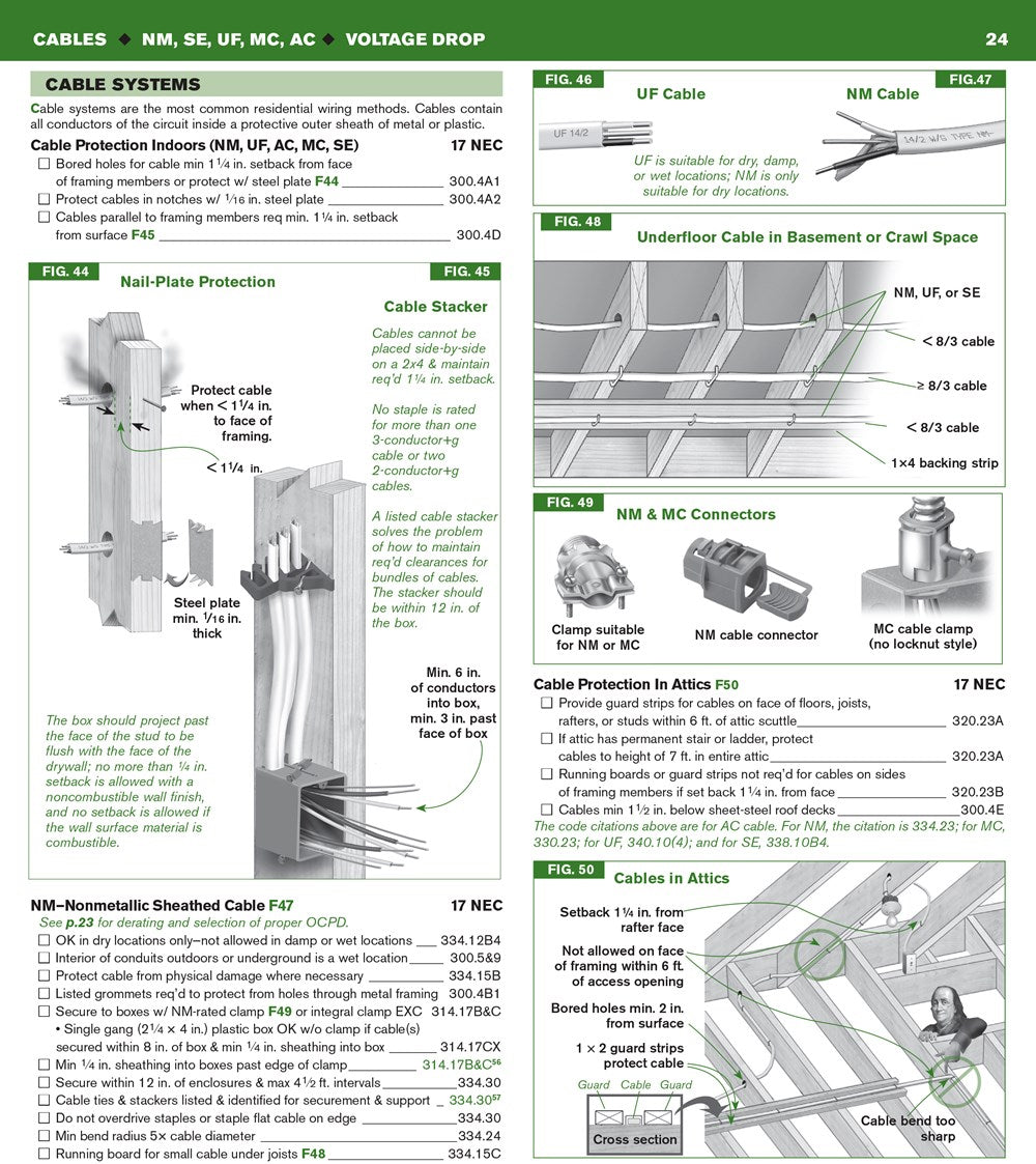 Code Check Complete 3rd Edition