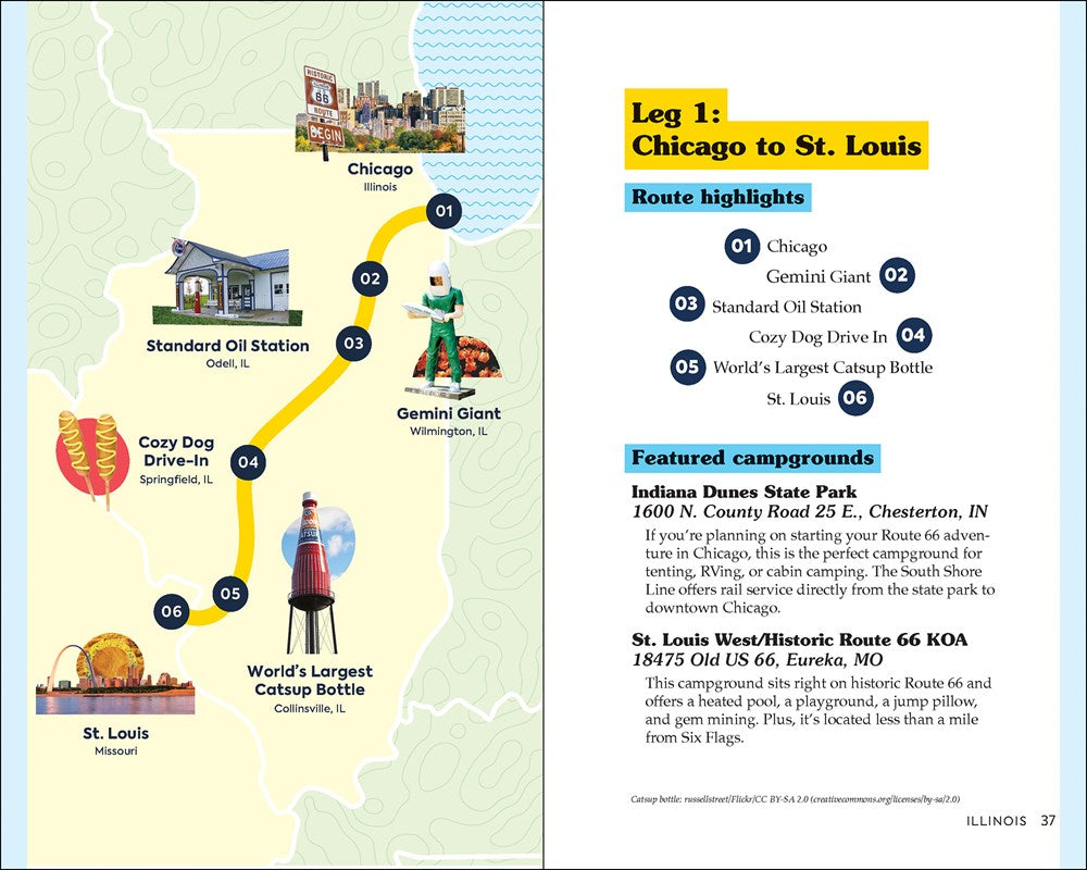 Roadtrippers Route 66