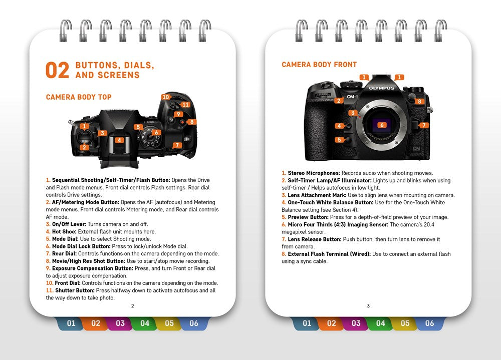 OM System "Olympus" OM-1: Pocket Guide