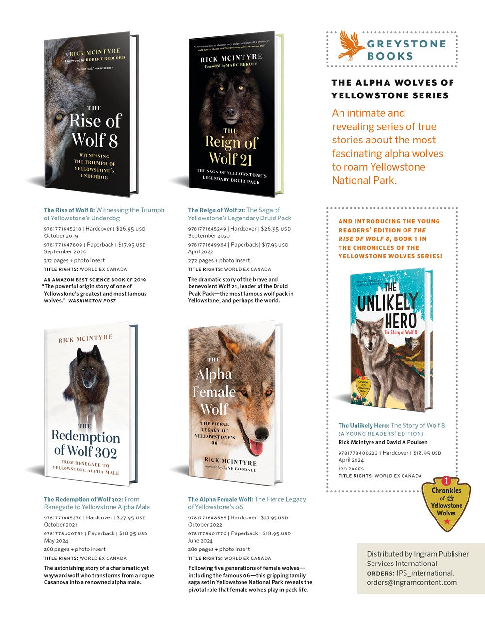 The Alpha Female Wolf