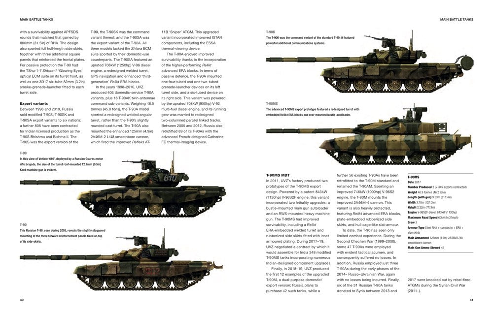 Modern Russian Tanks & AFVs