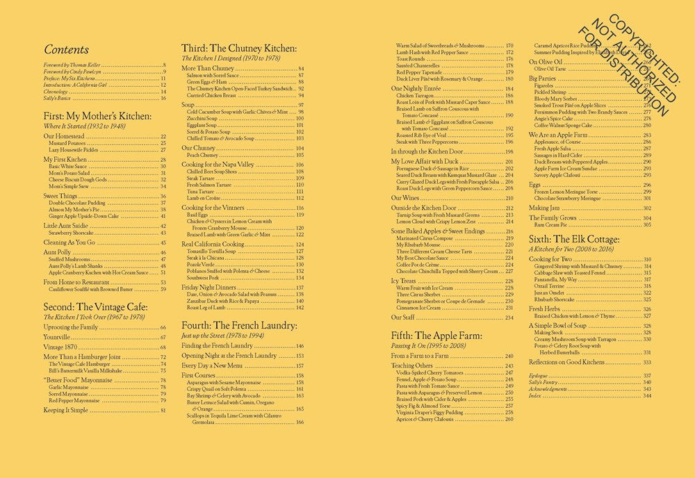 Six California Kitchens