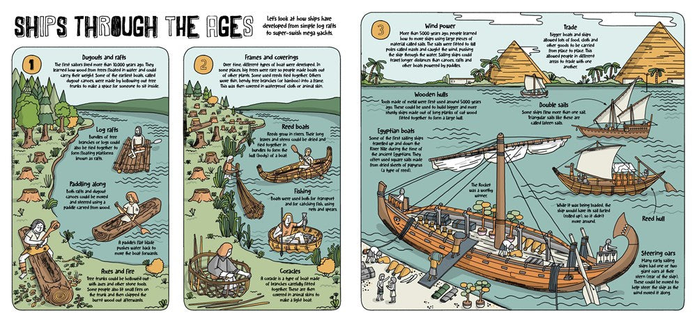 Lonely Planet Kids How Ships Work