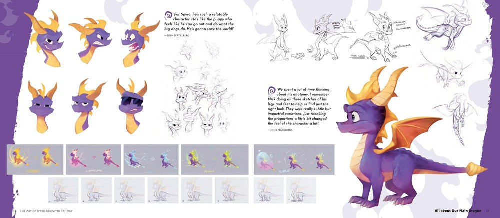 The Art of Spyro: Reignited Trilogy