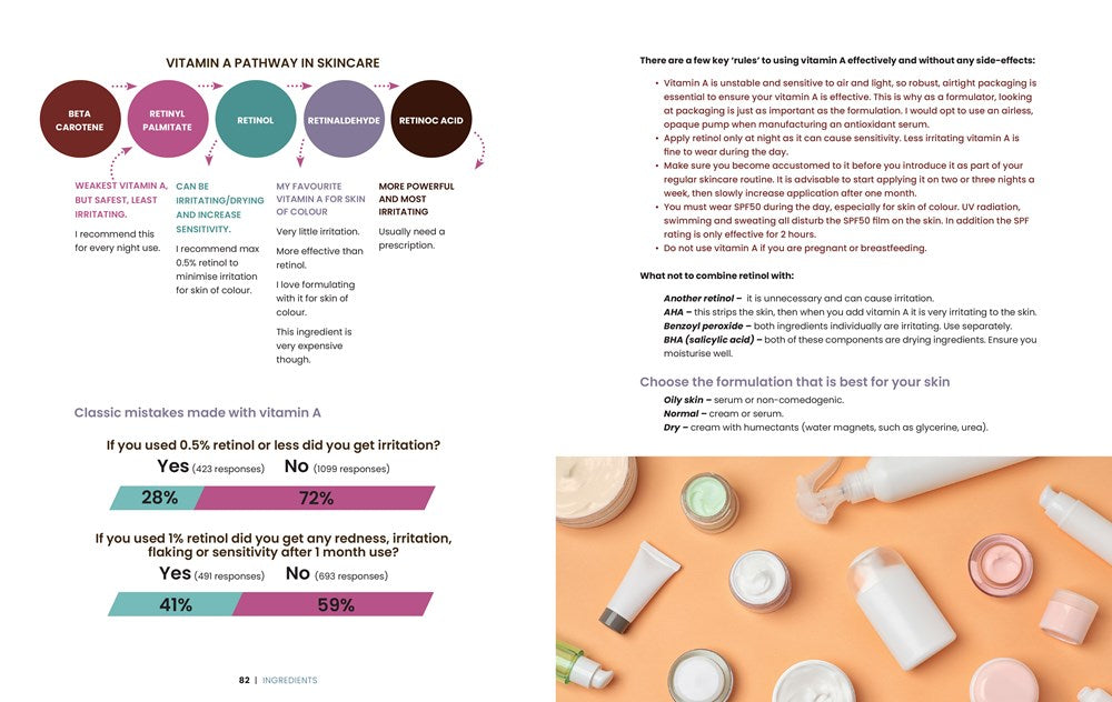 Skin Revolution