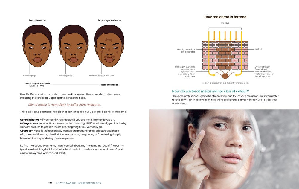 Skin Revolution