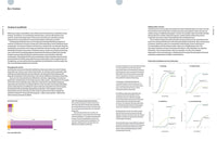 The Art and Science of Foodpairing