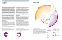 The Art and Science of Foodpairing