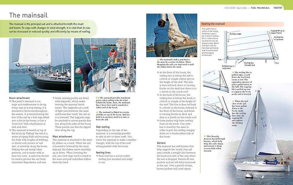 The Sailing Bible