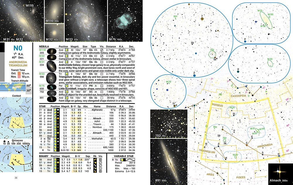 Observer's Sky Atlas