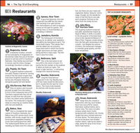 Top 10 Dubrovnik and the Dalmatian Coast