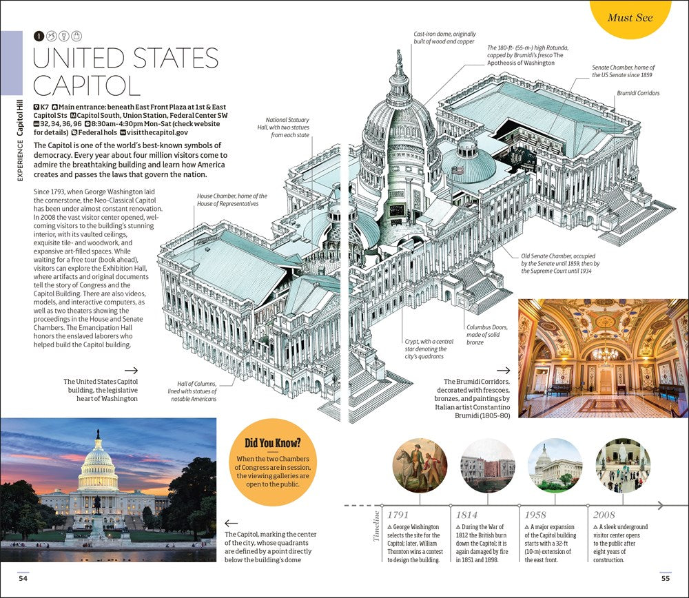 DK Eyewitness Washington DC