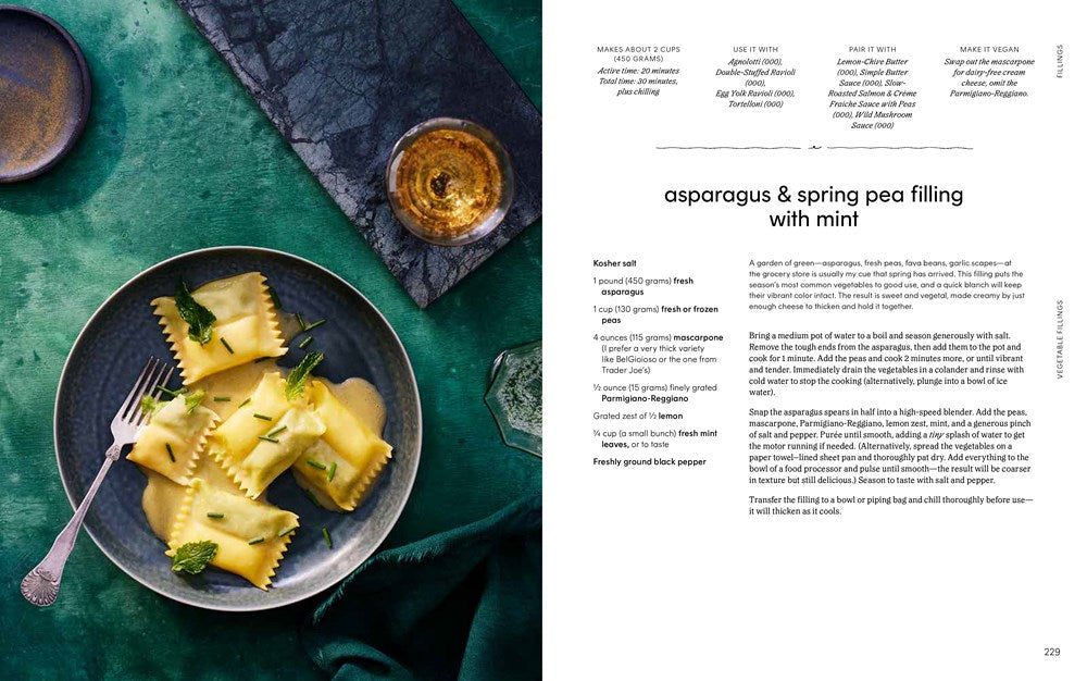 Pasta Every Day