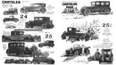 My Dad Had That Car: A Nostalgic Look at the American Automobile, 1920-1990
