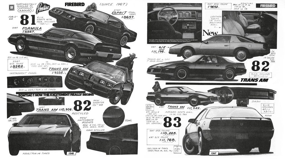 My Dad Had That Car: A Nostalgic Look at the American Automobile, 1920-1990