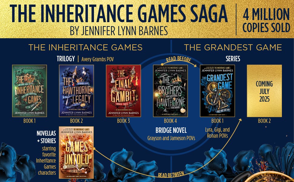 Games Untold (The Inheritance Games, 5)
