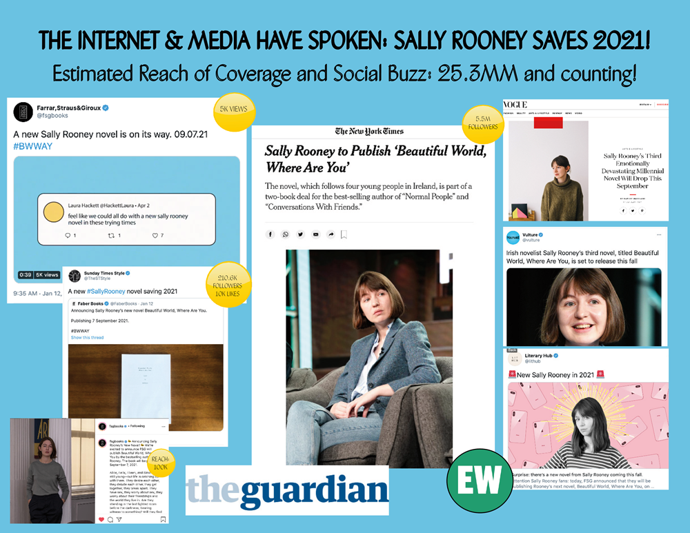 Beautiful World, Where Are You