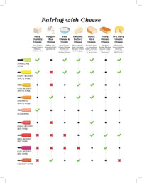 Wine Folly: Magnum Edition: The Master Guide