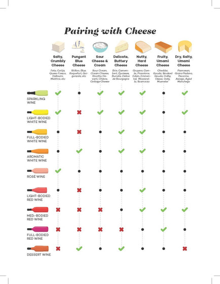 Wine Folly: Magnum Edition: The Master Guide