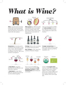 Wine Folly: Magnum Edition: The Master Guide